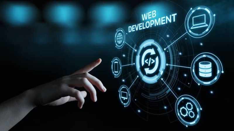 What Is Web Development?